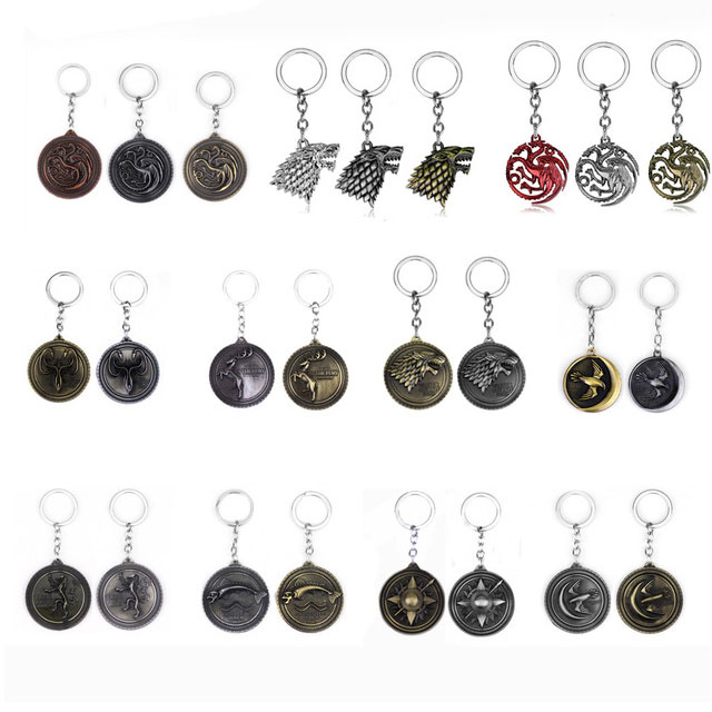 Game Of Thrones House Stark Wolf Keychain